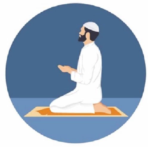 Doa Harian Masjid AL-BASYIROH